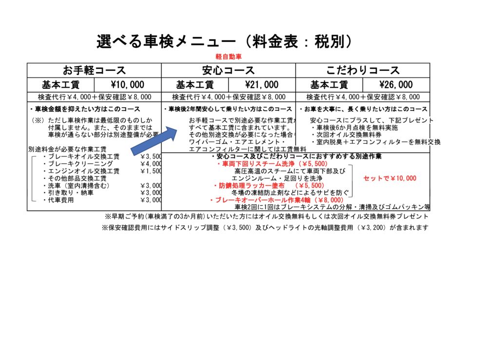 料金表（軽のサムネイル